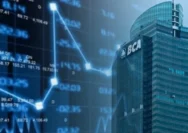 Saham BBCA dan Big Banks Lainnya Menguat di Tengah Sentimen Positif Pasar