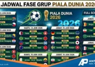 Semifinal Ideal di Piala Dunia 2026: Duel Raksasa Semakin Dekat