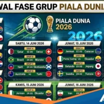 Semifinal Ideal di Piala Dunia 2026: Duel Raksasa Semakin Dekat