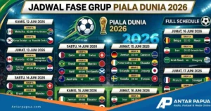 Semifinal Ideal di Piala Dunia 2026: Duel Raksasa Semakin Dekat