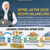 SPMB Jatim 2026: Pengumuman Hasil dan Kebijakan Terbaru Penerimaan Murid Baru