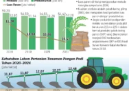 Tantangan Ekonomi Petani: Lahti vs Turun dalam Dunia Pertanian