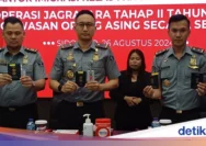 Tiga WN Tiongkok Dideportasi Imigrasi Surabaya Buntut Manipulasi Data untuk Mendapatkan Visa
