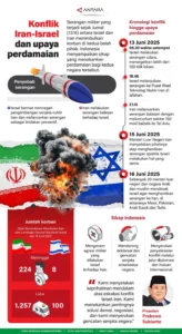 Wapres AS Kritik Kepanikan Israel Usai Penandatanganan Kesepakatan AS-Iran, Langkah Menuju Perdamaian