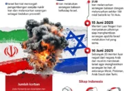 Wapres AS Kritik Kepanikan Israel Usai Penandatanganan Kesepakatan AS-Iran, Langkah Menuju Perdamaian