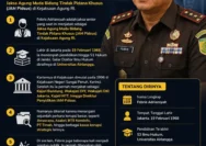 Abraham Samad Soroti Kasus TPPU Febrie Adriansyah: Siapa Sebenarnya Pemberi Duit dan Emas?