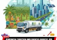 BBM B50: Inovasi Terbaru yang Mengubah Perjalanan Transportasi di Indonesia