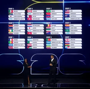 Cari Tempat Menonton England Lawan Meksiko di Piala Dunia 2026?