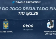 Duel Seru UANL vs Minnesota United: Tigres UANL Menang di Leagues Cup