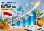 Ekonomi Indonesia Tumbuh 5,29 Persen di Triwulan II 2026: Menkeu Purbaya Optimis