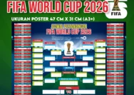 FIFA World Cup Jadwal Terancam, Kepemimpinan Infantino Dalam Sorotan