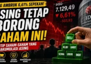 IHSG Ambruk: Aksi Jual Asing Capai Rp 687 Miliar, Saham Apa Saja yang Dilepas?