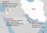 Iran Kembali Perkuat Militer: Aset-aset yang Dihancurkan Musuh Dibangun Kembali Lebih Cepat dari yang Diperkirakan