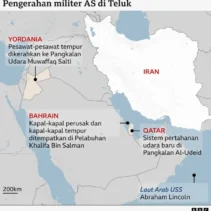 Iran Kembali Perkuat Militer: Aset-aset yang Dihancurkan Musuh Dibangun Kembali Lebih Cepat dari yang Diperkirakan