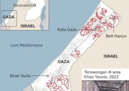 Israel Terpukul: AS Sebut Hamas Tak Perlu Dilucuti, Konflik Semakin Memanas