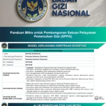 Kejadian Mual di SD Negeri 5 Giritontro: Analisis dan Tanggapan SPPG