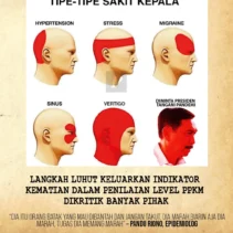Kepala BGN Sudaryono Pecat 261 Pegawai Bermasalah, Tindakan Tegas Usai Kasus Keracunan Pangan