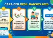 Mudahnya Cek Bansos 2026: Panduan Lengkap untuk Penerima Bantuan