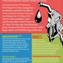 Pembatasan Pertalite: Mengenal Desil Kesejahteraan dan Dampaknya Bagi Masyarakat