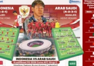 Skandal Pengaturan Skor Mengguncang Tim Nasional Sepak Bola Laos di Piala AFF 2026