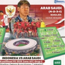 Skandal Pengaturan Skor Mengguncang Tim Nasional Sepak Bola Laos di Piala AFF 2026