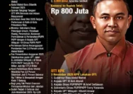 Skandal Uang Amplop: KPK Duga Abdul Wahid Beri Uang ke Ajudan Pangdam Tuanku Tambusai