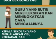 Survei Lingkungan Belajar 2026: Mempersiapkan Pendidikan yang Lebih Baik