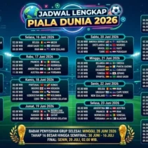 TVRI Sport Live Streaming Bola Hari Ini: Jadwal Pertandingan Terlengkap