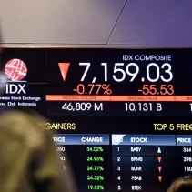IHSG Anjlok 87 Poin di Hari Pertama Harga Saham Minimum Rp1, BEI Buka Suara