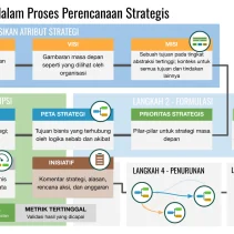 Strategi Tukang Pilah Sampah Menang Pilkades Kalahkan Petahana 2 Periode, Surya Unggul 92 Suara