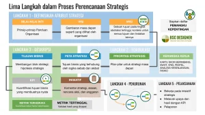 Strategi Tukang Pilah Sampah Menang Pilkades Kalahkan Petahana 2 Periode, Surya Unggul 92 Suara