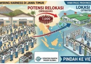 Alasan Pabrik Komponen Otomotif di Jatim Berencana Pindah ke Vietnam, Sinyal Bahaya bagi Industri Nasional?
