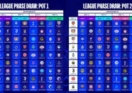 Kairat Almaty di Pusaran Jadwal Padat: Dari Champions League hingga Conference League