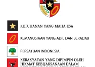 Saat Rakyat Indonesia Pesimistis, Investor Tiongkok Justru Rogoh Rp 1,27 Triliun Bangun Apartemen di IKN