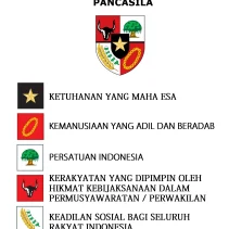 Saat Rakyat Indonesia Pesimistis, Investor Tiongkok Justru Rogoh Rp 1,27 Triliun Bangun Apartemen di IKN